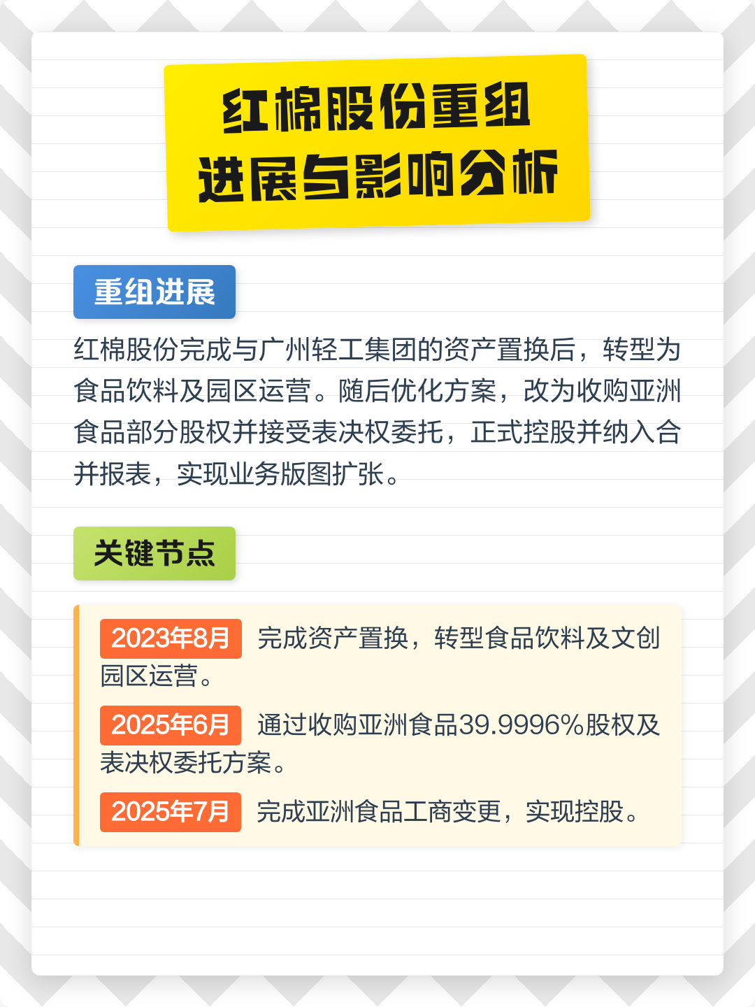 安康市食品资产重组(食品资产重组案例)