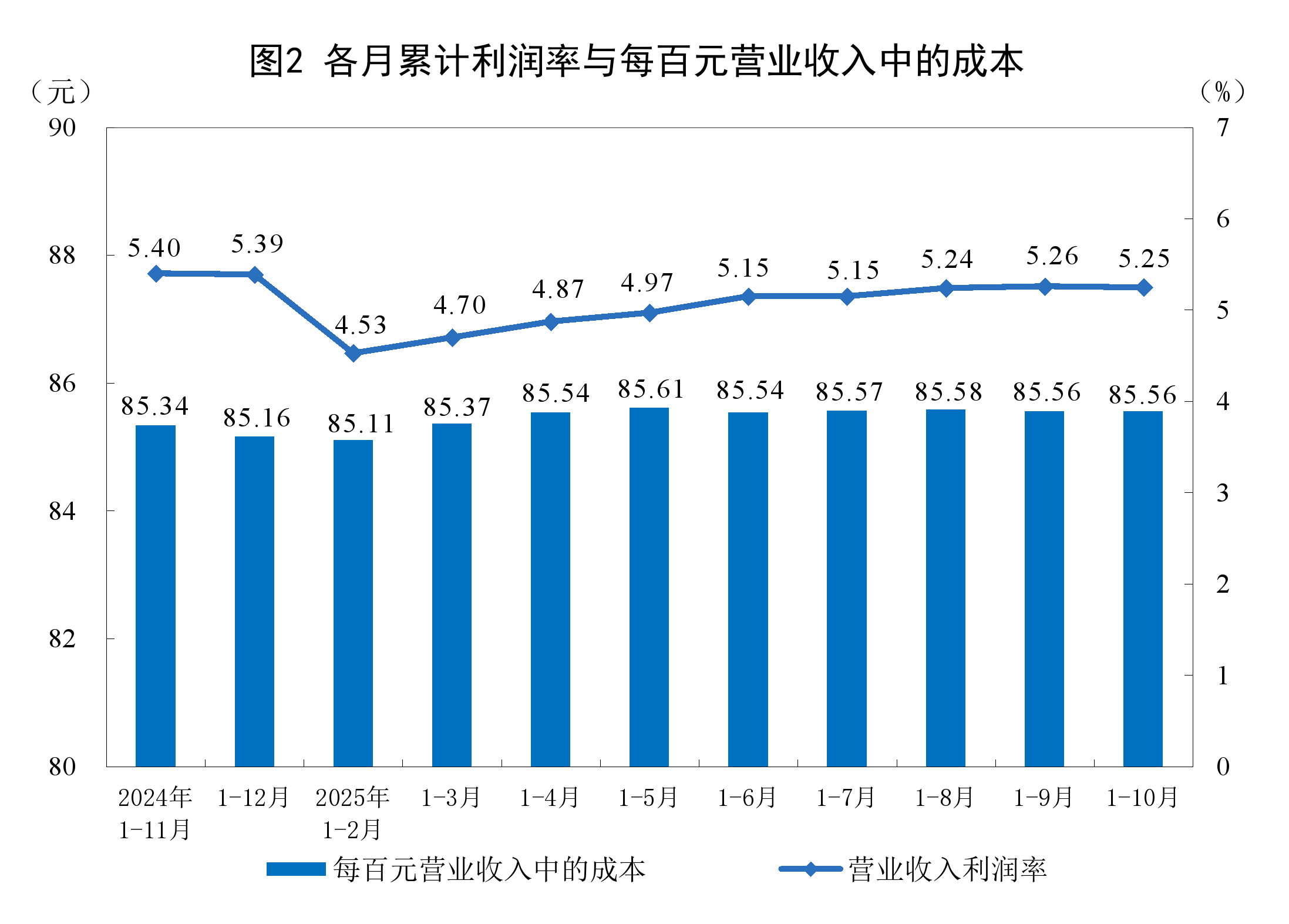 安康市成都企业企业价值增长(2021成都企业100强)