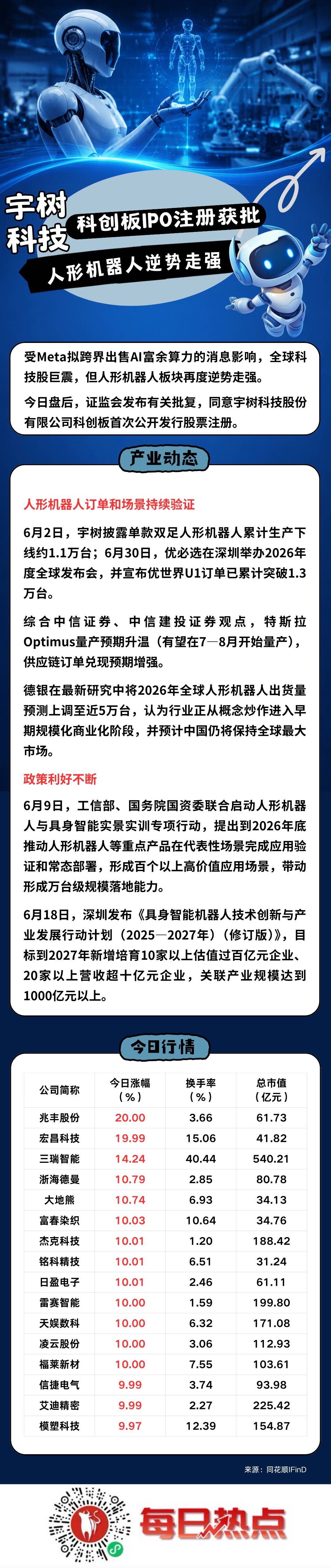 安康市贴身科创板上市机构(科创板拟上市企业名单)