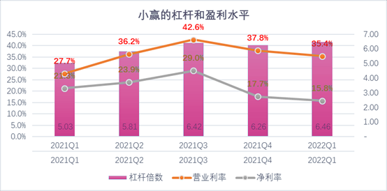 安康市稳增长宠物风险投资(投资宠物行业的基金有哪些)