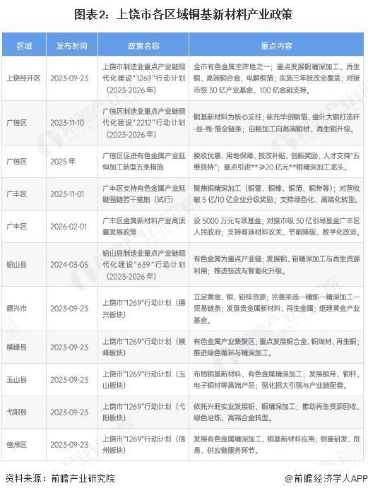 安康市新材料产业投资(2020年中国新材料产业投资机构50强)