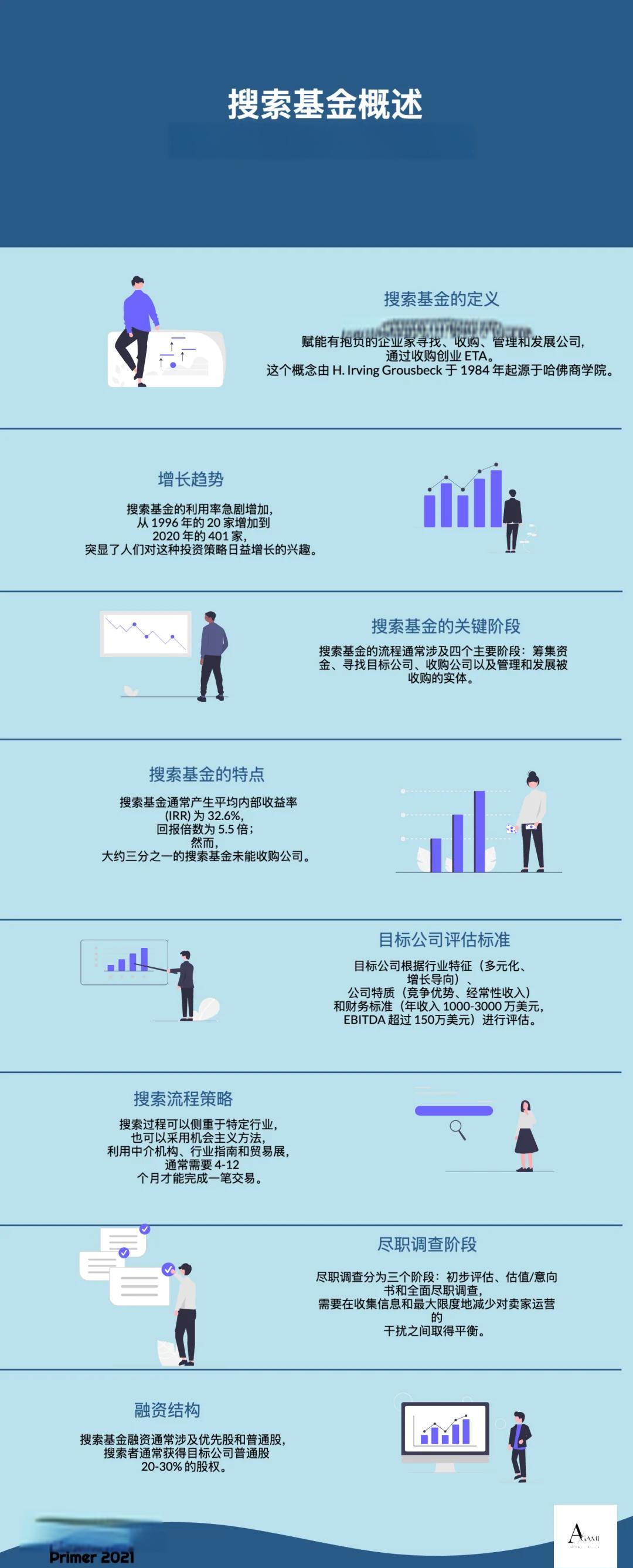 安康市高回报资金管理机构(高回报资金管理机构有哪些)