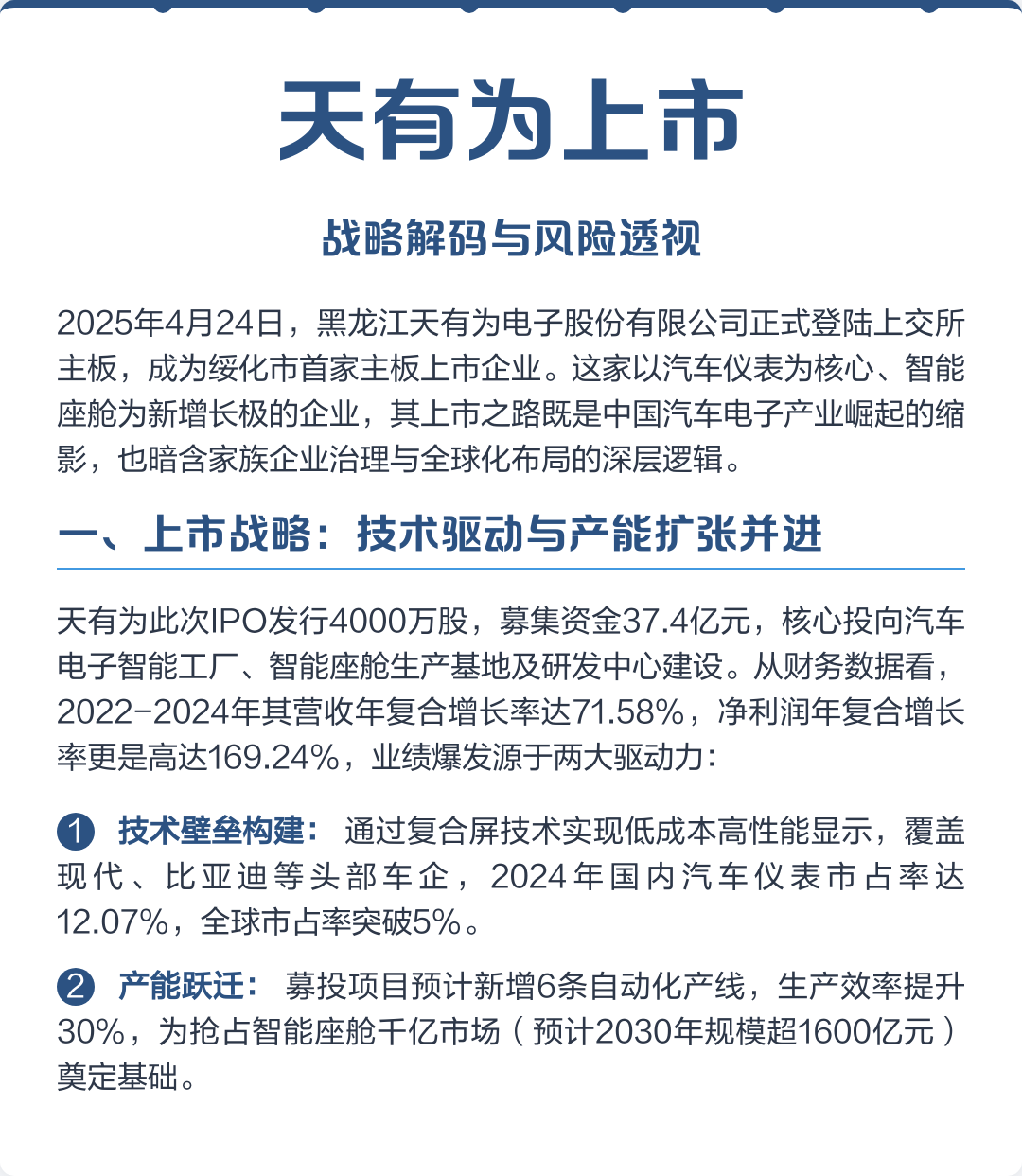 安康市主板上市风险规避(主板上市风险规避策略)