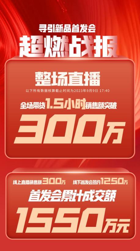 安康市透明消费品品牌升级(透明消费品品牌升级了吗)