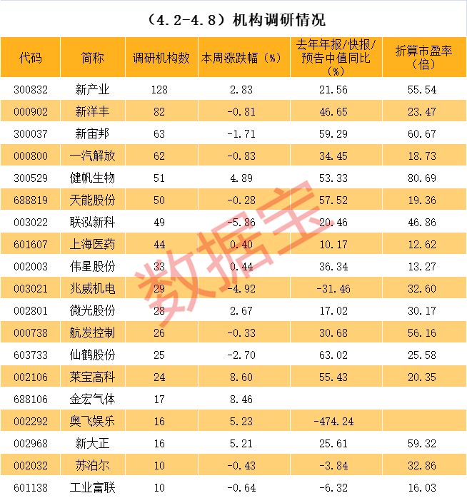 安康市业绩变脸成功案例(业绩变脸成功案例怎么写)