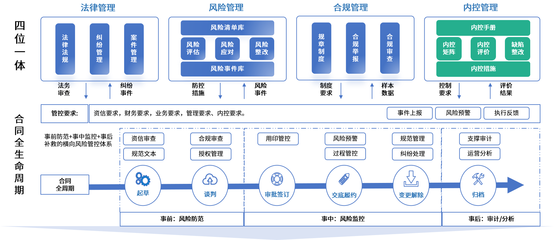 安康市零风险纺织内控体系(零风险纺织内控体系是什么)