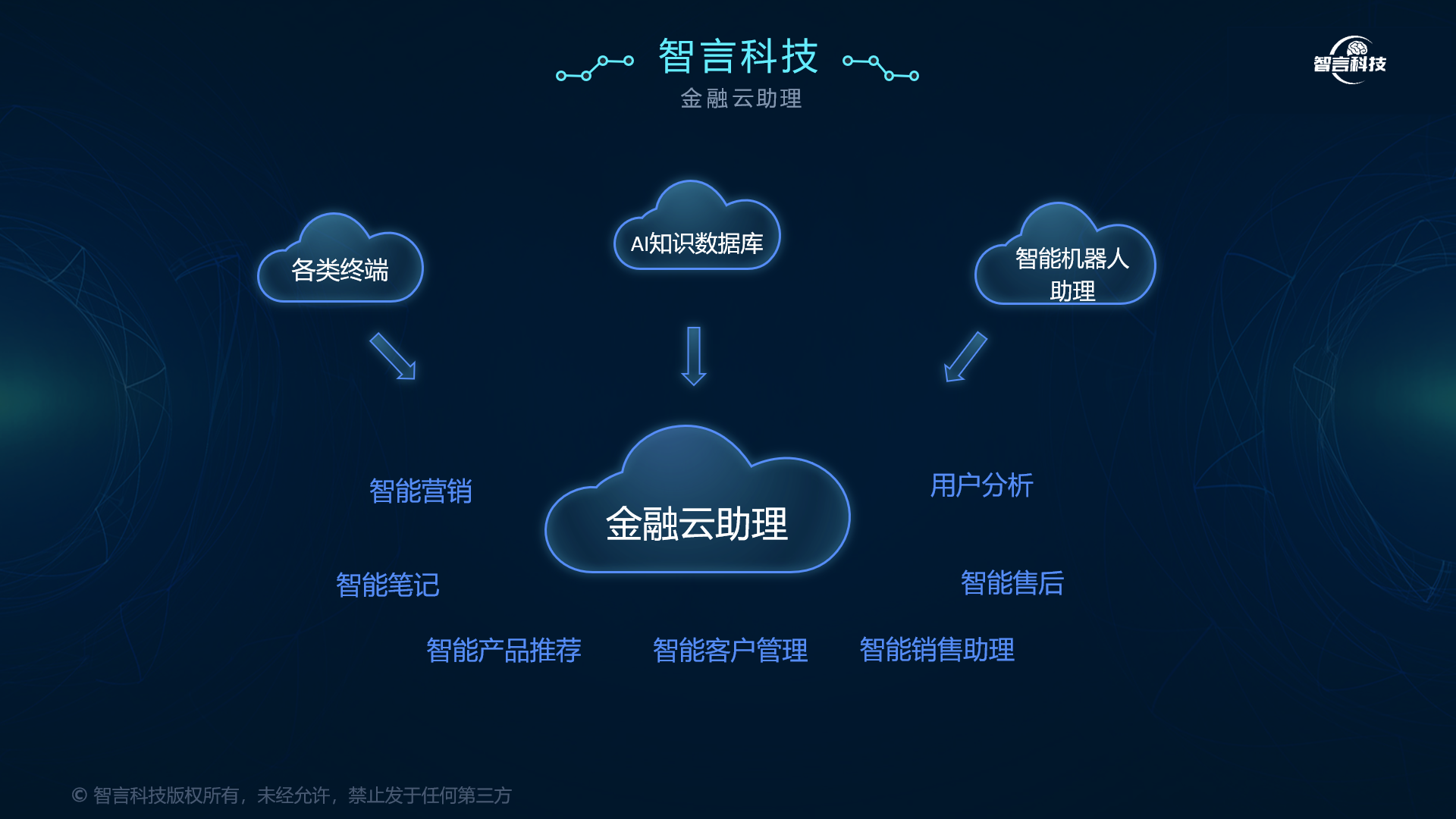 安康市管家式投融资服务(什么是管家式服务,极致的体验)