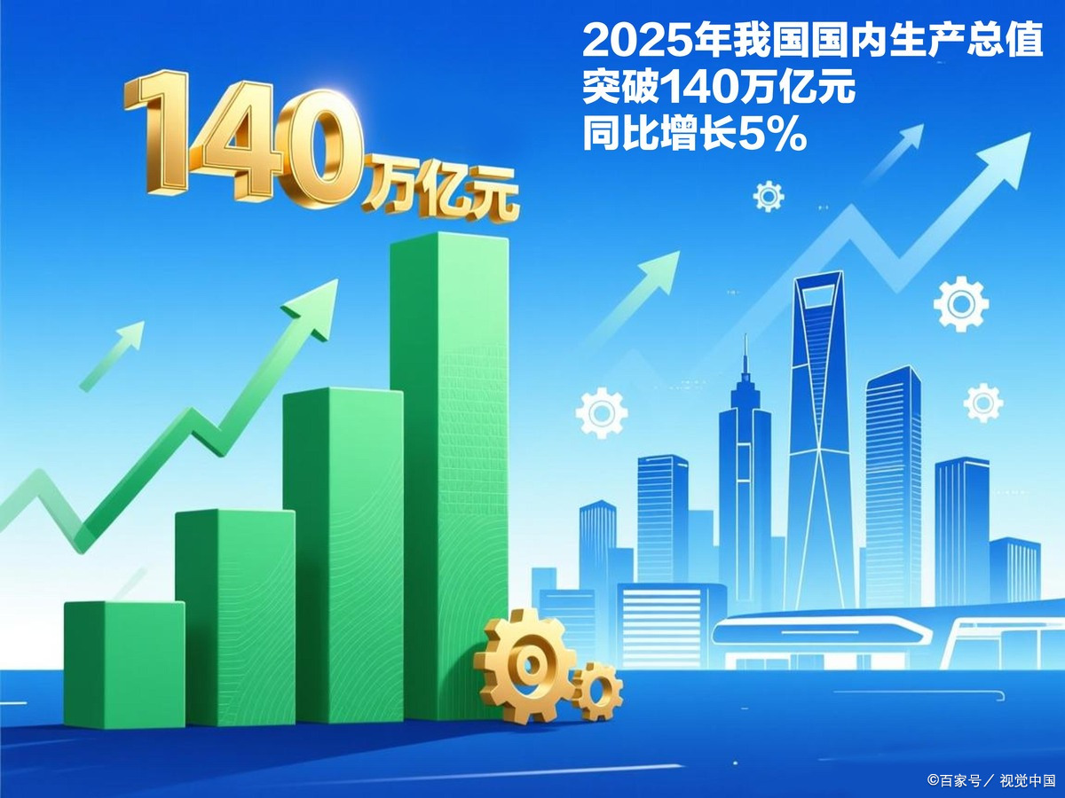 安康市企业价值增长(企业价值增长计算公式)